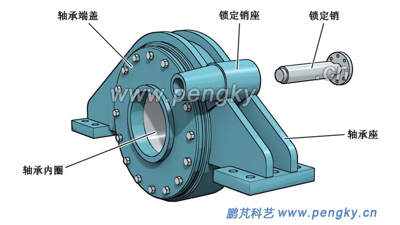 高温环境下轴承座安装注意事项解析